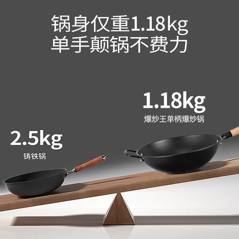 Cooking Dahuang Iron Pot Frying Pot Old-style Round Bottom Frying Pot Household Uncoated Non-stick Concave Induction Cooker Gas Frying Pot