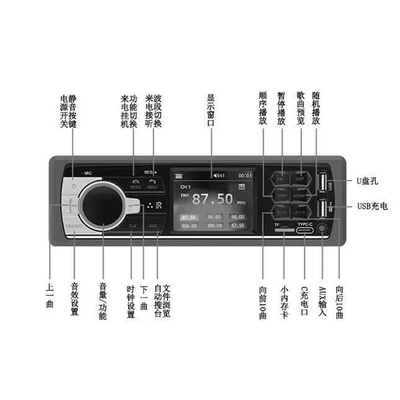 Slot, Radio, Hands-Free Calling, Aux – Car mp5
