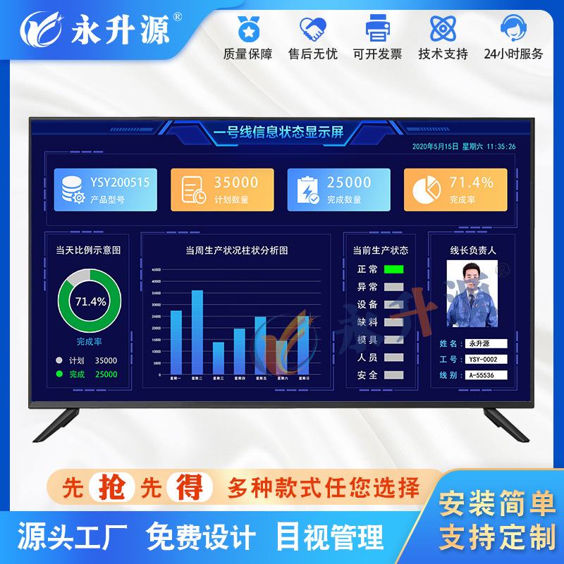 ������Ϣ״̬�ŵ���ʾ��lcd���ܻ�mes�����������ϵͳ