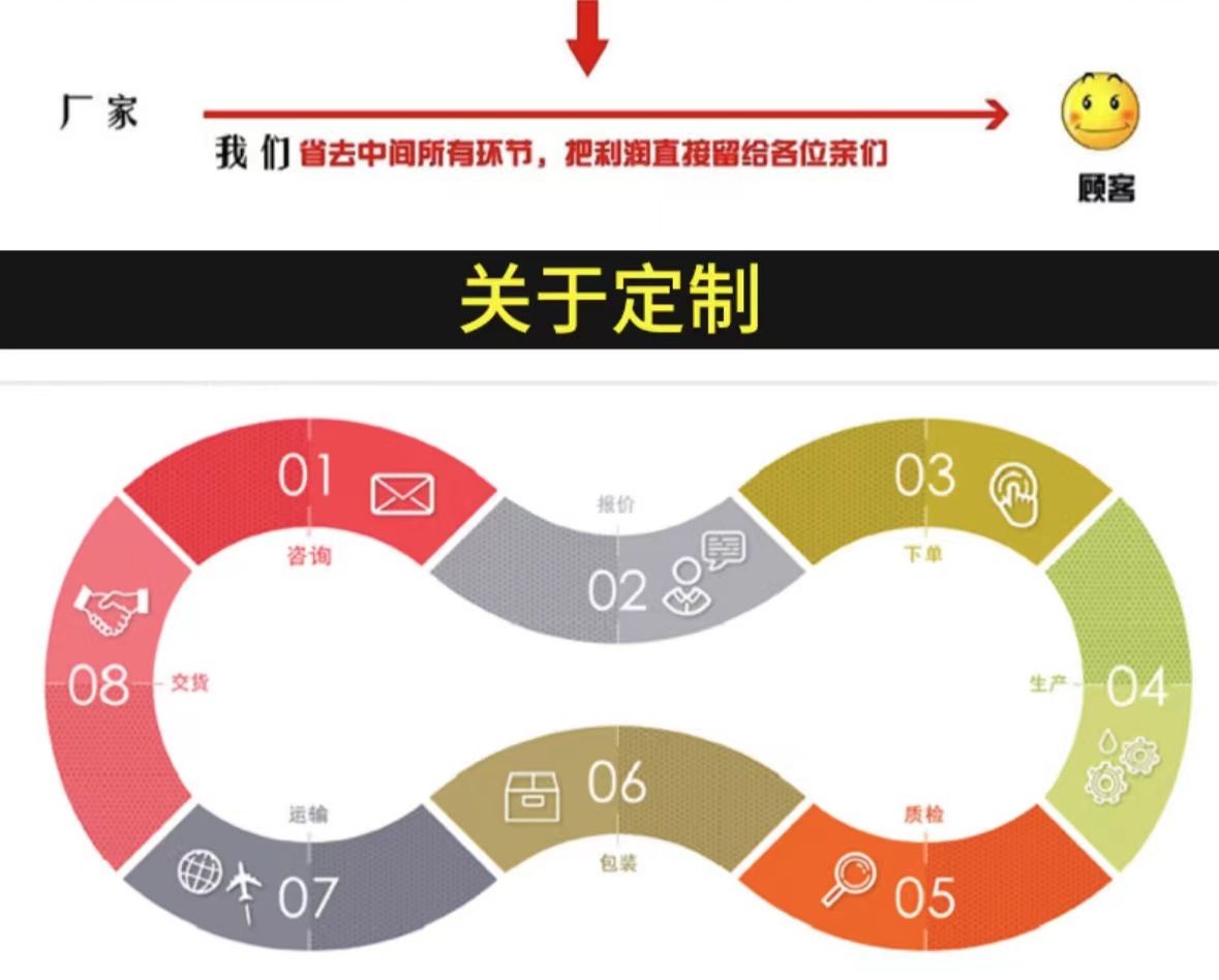 O1CN01KW1V8T1vBQUEVi5fM_!!2211215566134-0-cib.jpg?__r__=1733909056015