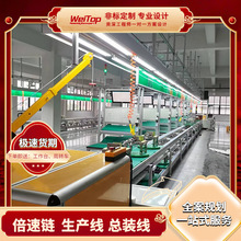 늄�݆�ΰ��b���t���O�����a��݆�ο��b��ˮƽѭ�h�������ˮ��