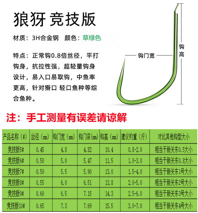 微信图片_20221002150106_副本