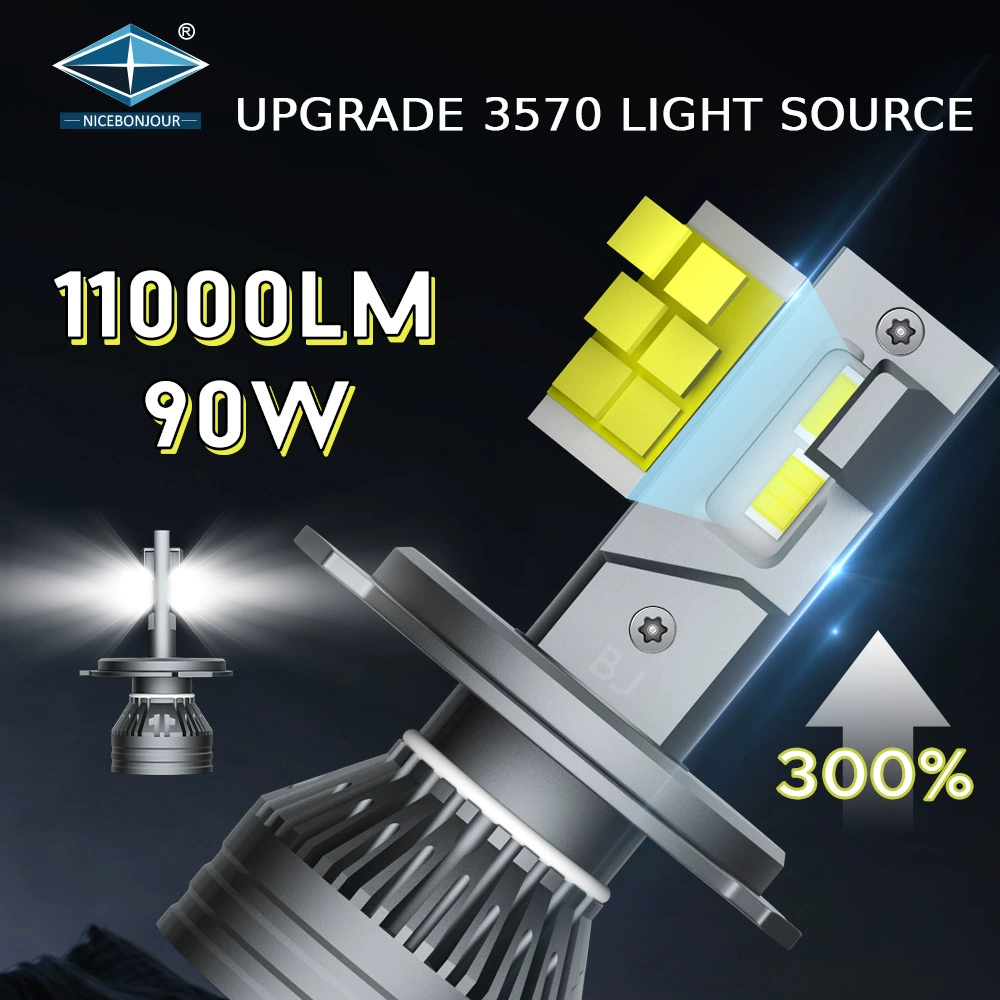 Трансграничный G53 модификация 7040 высокой мощности, подсвеченные автомобильные фары h4 огни 3570 концентрированные автомобильные светодиодные фары