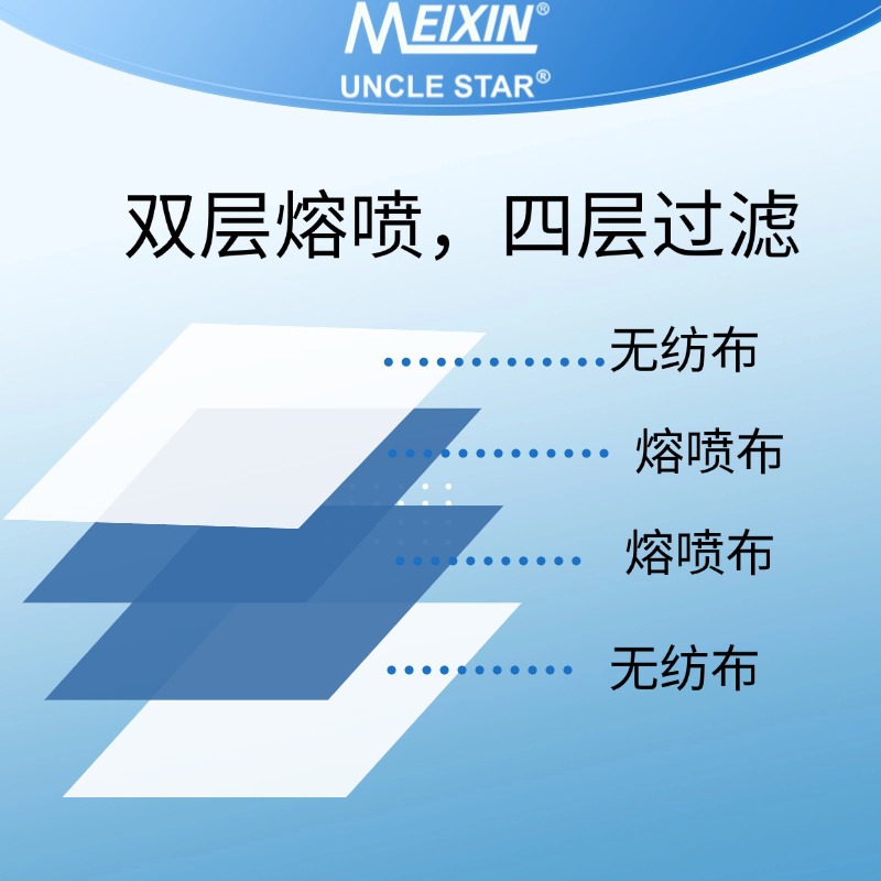 头戴式欧标FFP1/FFP2工业口罩防尘防粉尘带阀杯型个人防护呼吸阀