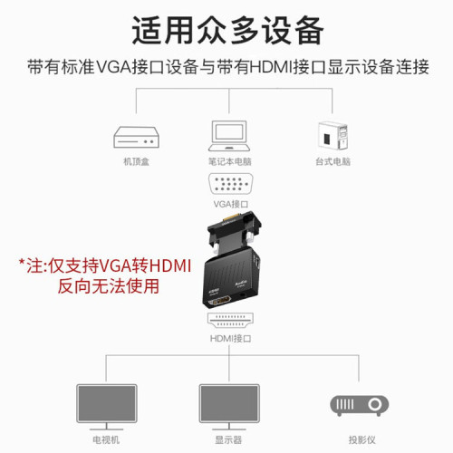 VGA to HDMI Video Adapter VGA to HDMI Converter with Audio