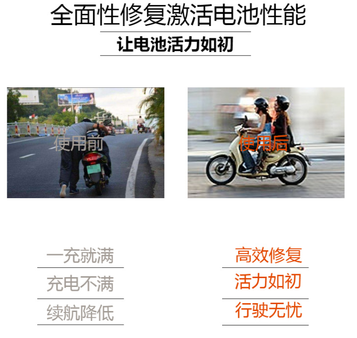 Chaowei Original Nano Battery Repair Solution Distilled Water Electric Vehicle Lead-Acid Activated Battery Electrolyte Supplementary Maintenance
