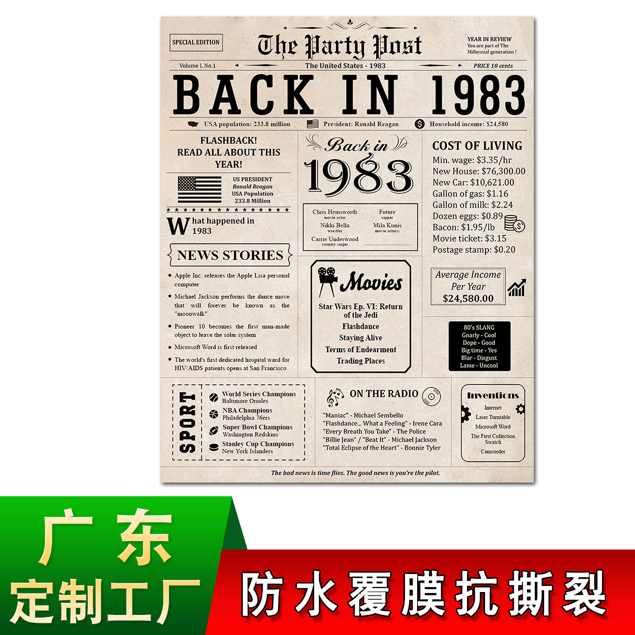 Amazon new retro commemorative poster back to 1963 spray painting waterproof film 60th birthday party decorative painting