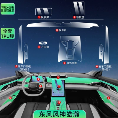 Control Interior Film Screen | Car interior film - fengshen-haohan-full-set-of-tpu-navigation-instrument-high-definition-tempered-film