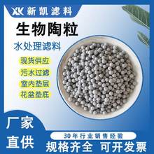 陶粒 生物滤池 陶粒滤料 人工湿地 城市污水处理曝气池生物陶粒