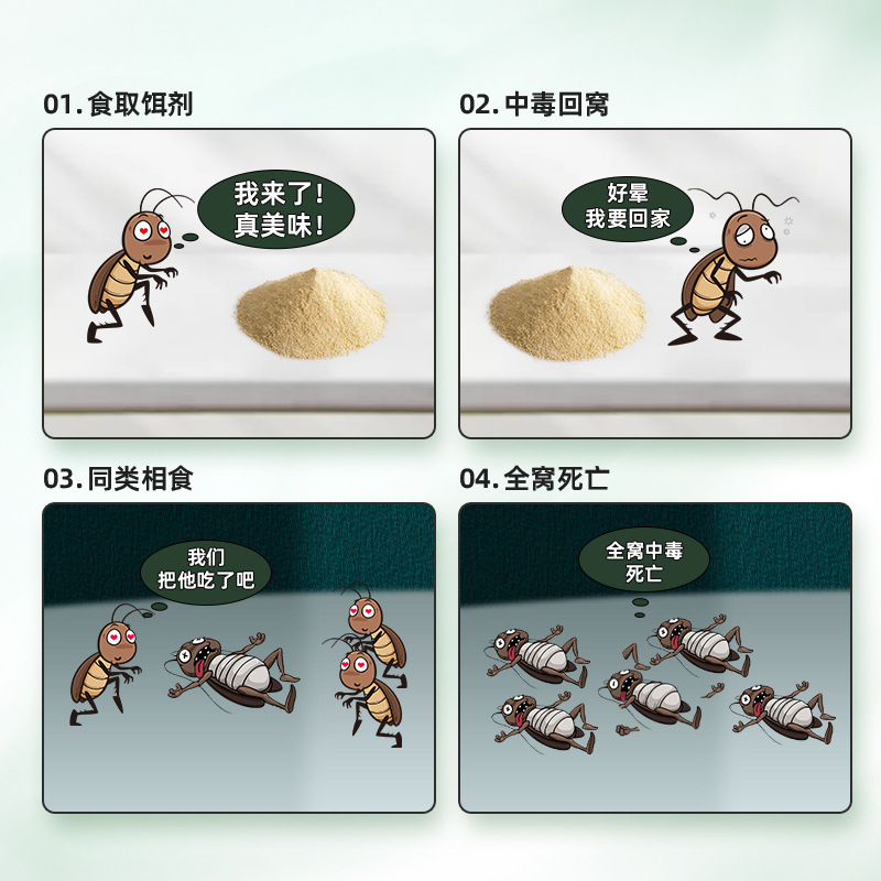 蟑螂药蚂蚁药厂家直销全窝端家用杀蟑饵剂蟑螂诱捕粉剂|undefined