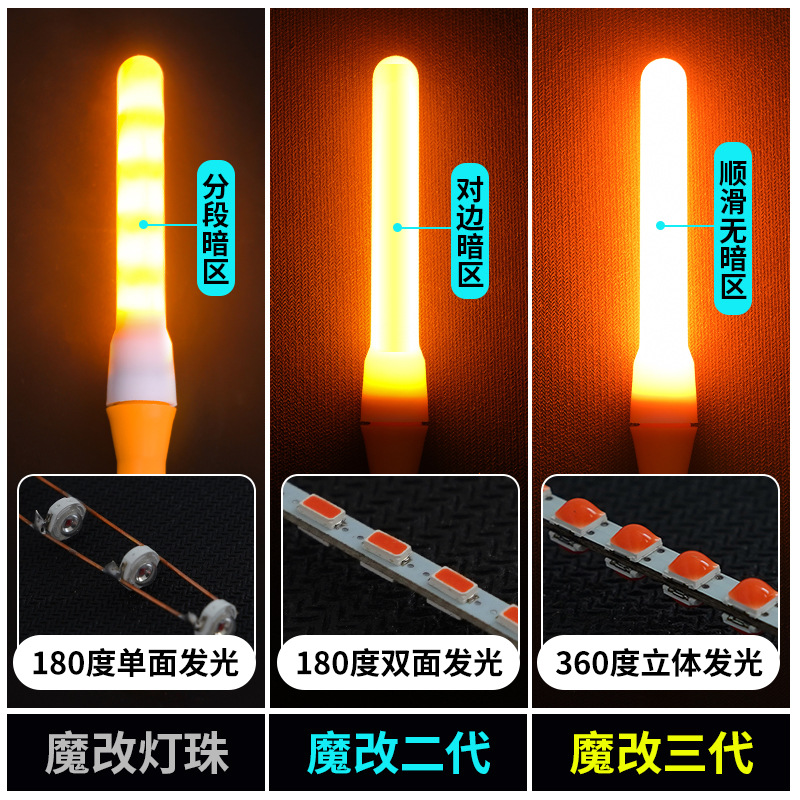 LL luz palo pintura luz palo wota arte magia modificada versión mejorada resaltar electrónica palo concierto soporte de una sola pieza entrega