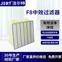 定制工业用大颗粒过滤袋式纤维布袋厂家铝合金中效F8过滤网过滤器