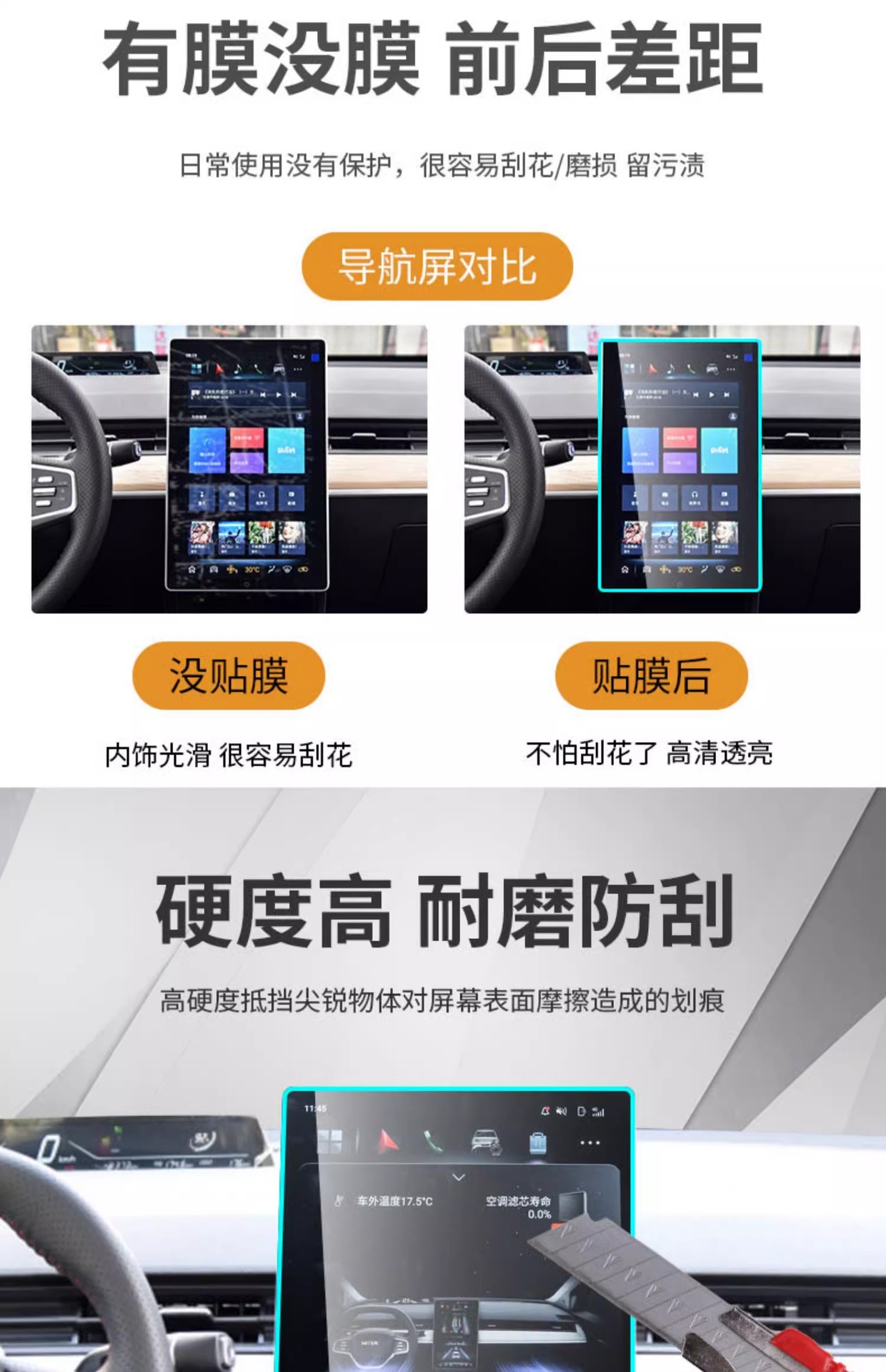 2023 Byd Yuan PRO Special Central Control Film Navigation Tempered Film Car Interior Modification Accessories Supplies