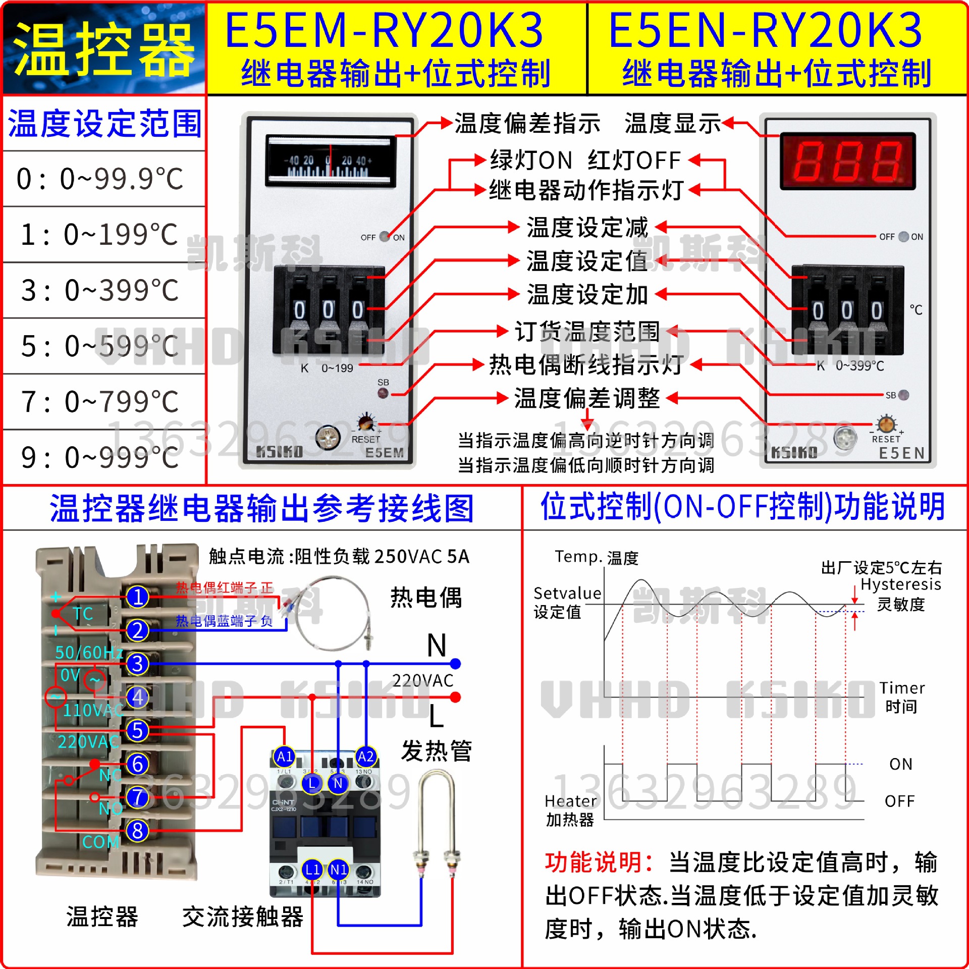 E5EM-E5EN详情页5.jpg
