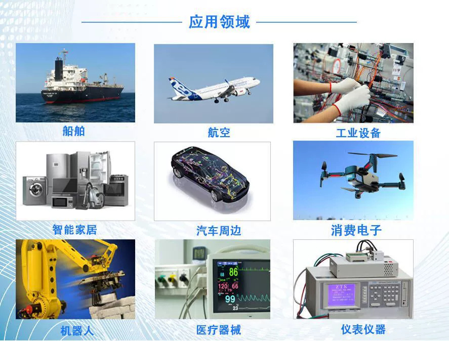 应用领域