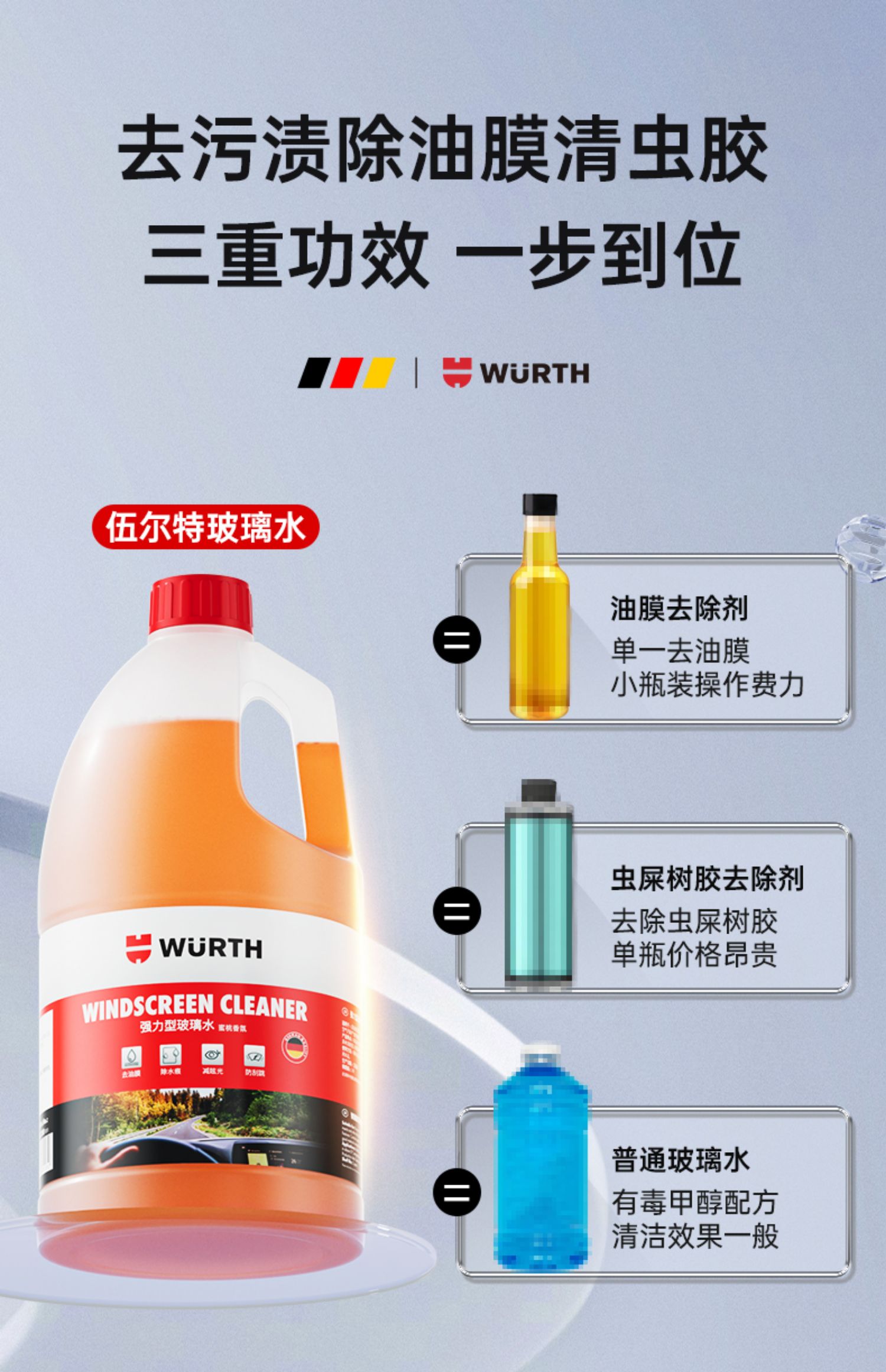 Würth Car Windshield Antifreeze Water for Temperatures Below -25 to -40 Degrees, Powerful Decontamination and Oil Film Removal, Winter Ethanol Windshield Washer Fluid