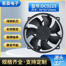 工业风扇;其他风机设备;风机设备配件