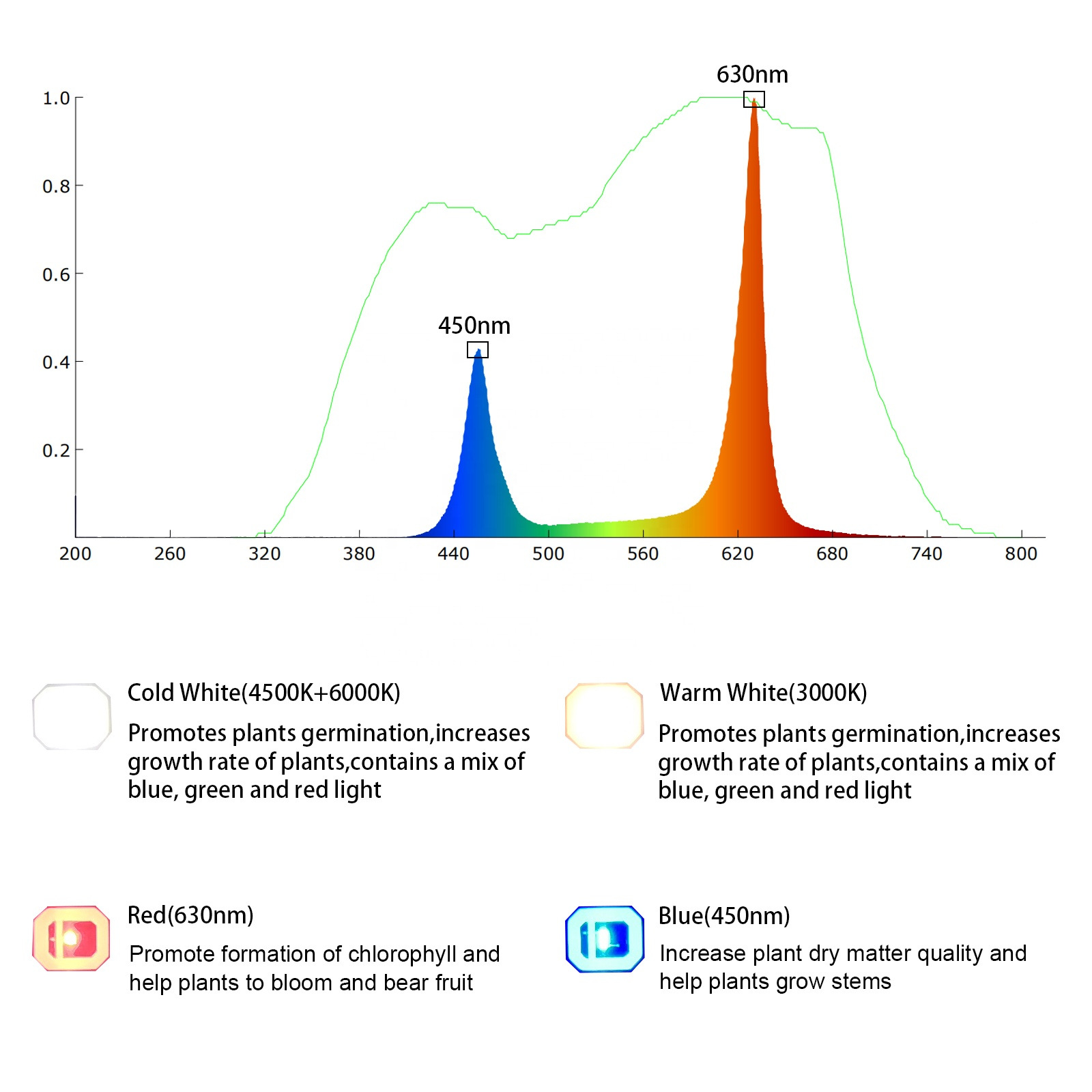 羳18WT8ֲƹҴݮ˻ܲ