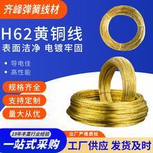 �R�受�ɾ� H62�S�~�� ֱ�����w0.4mm��5.0mmȫҎ�� Դ�^�S�ҬF؛