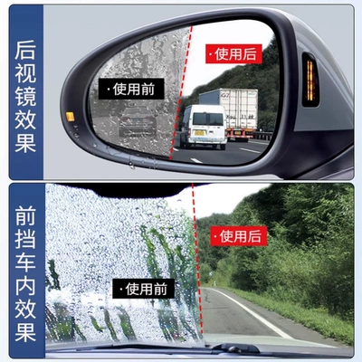 Automotive glass defogging agent – window water repellent film
