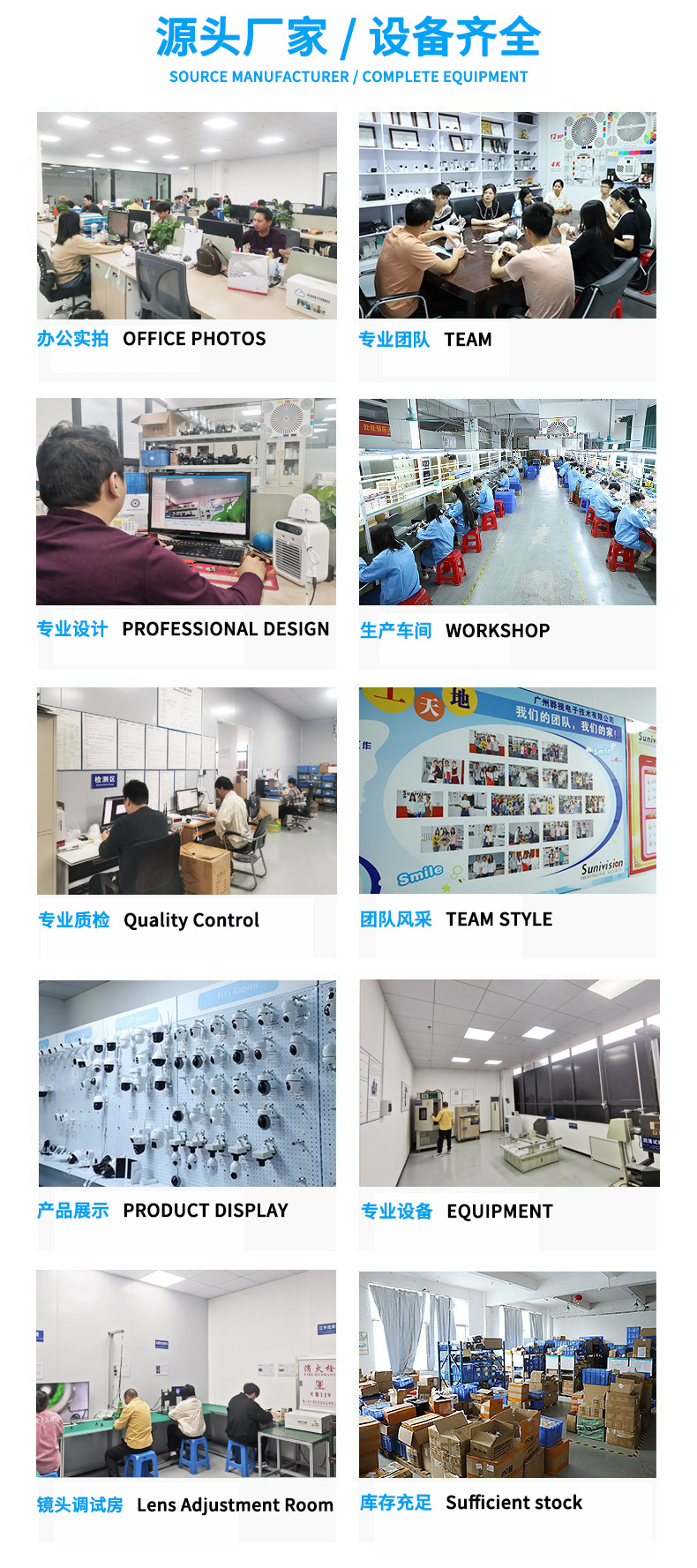 Dual-Lens Dual-Screen Surveillance Camera 360° No Blind Spots Mobile Remote Outdoor Home Security Equipment