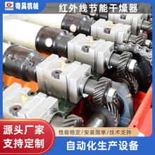 �t�⾀������ ΢������C�����O���մ����Ϲ��ܷ����OӋ �F؛����