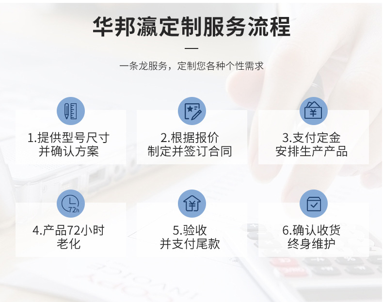 液晶拼接屏详情页-2022-_07