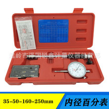 ֹȏٷֱǧֱױȏָʾ18-35-50-160-250