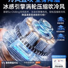 2025�¿����¶�I�����L��܇�d���L�m�������L������С�ͱ�y��