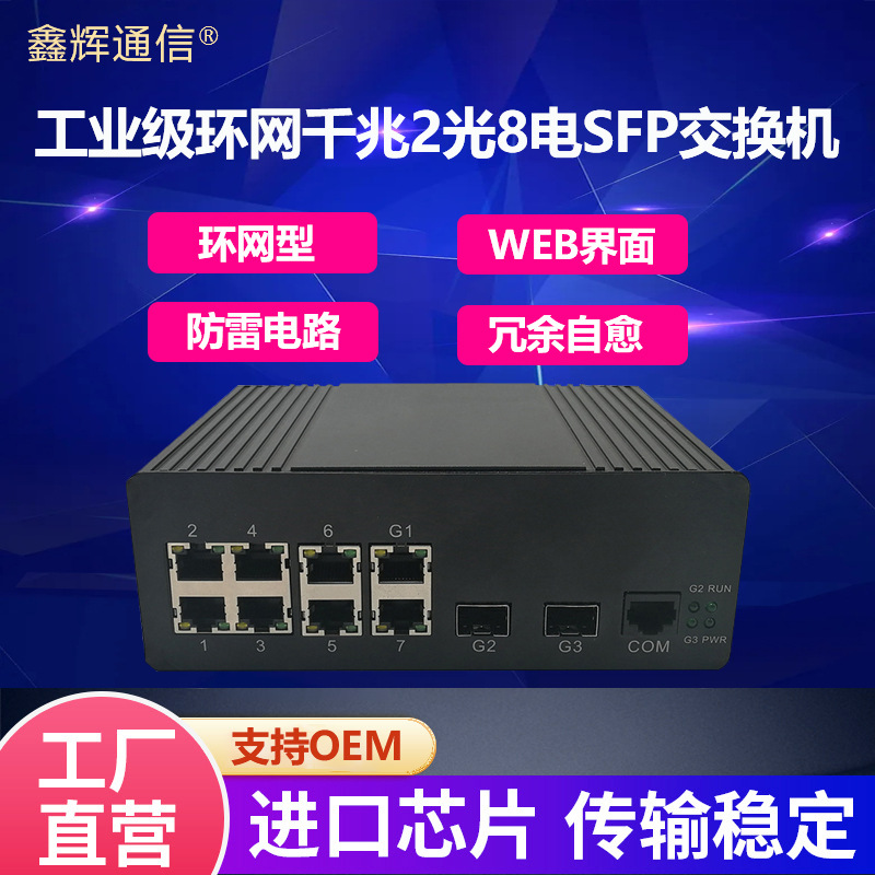 厂家批发工业级导轨式环网千兆2光8电交换机WEB管理型光纤收发器