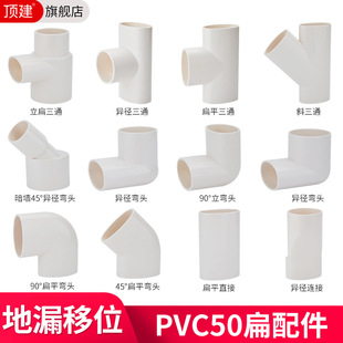 PVC��ܼ� 50 ��©��λ��ϴ�C��ˮ��λ �A�⏝�^�E�A�ܱ�����