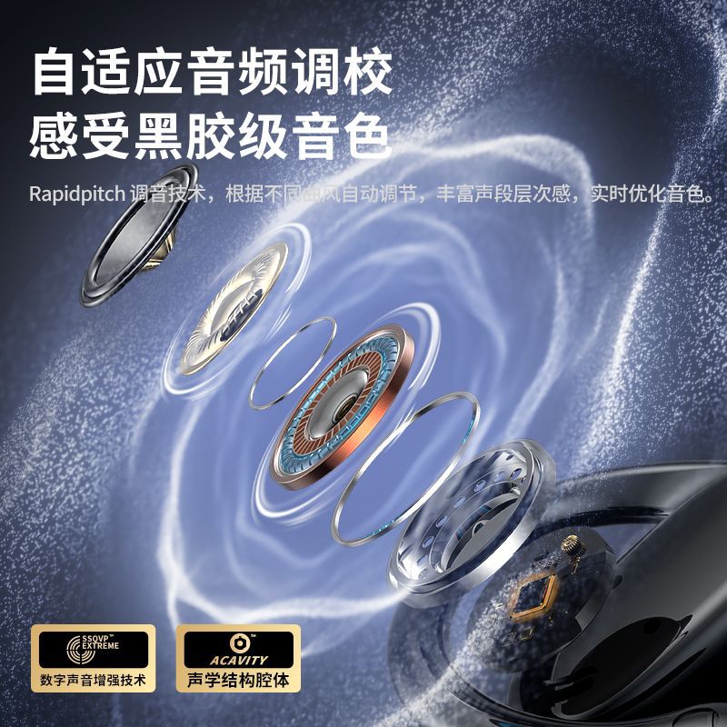 Auriculares Bluetooth GT288, Diseño Cómodo de Oreja, Pantalla Digital Inteligente, Sonido de Alta Calidad, Batería de Larga Duración, Modelo Privado 5.3