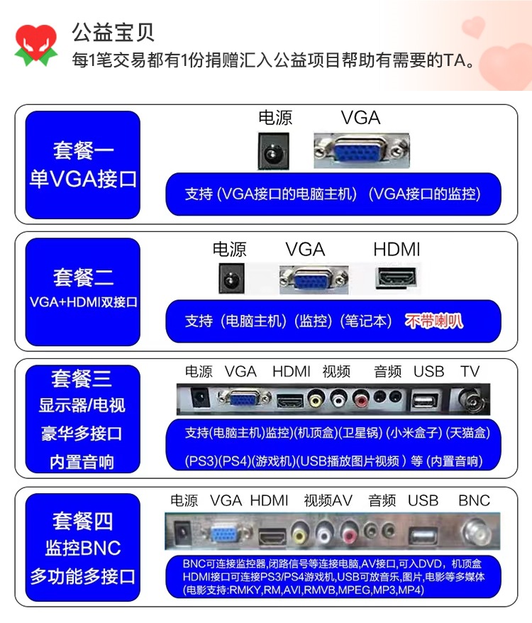 10 Hd 12/14 Inch 15/17 Lcd Screen Small Computer Monitor HDMI Tv Cashier Av Video Surveillance