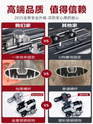 Galaxy Blue Color Car – Roof box