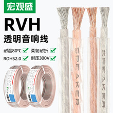 ���ʢRVH͸��������0.5 1.5 2.5mm �³���Դ�ߵƾ�����Ƶ������