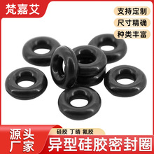 ʳƷ����ˮ���zȦ��ĥ�͸ߜط��zȦ���Ͷ������zO���ܷ�ȦNBRȦ