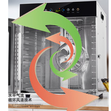 ��������ʳƷˮ����əCʳƷ����С�͌�����ʳ�~�����Sʳ���L��