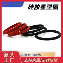 ���zO���ܷ�Ȧ���NҎ��ߴ��׼���������zO�͹��zȦ�ͷ�����z