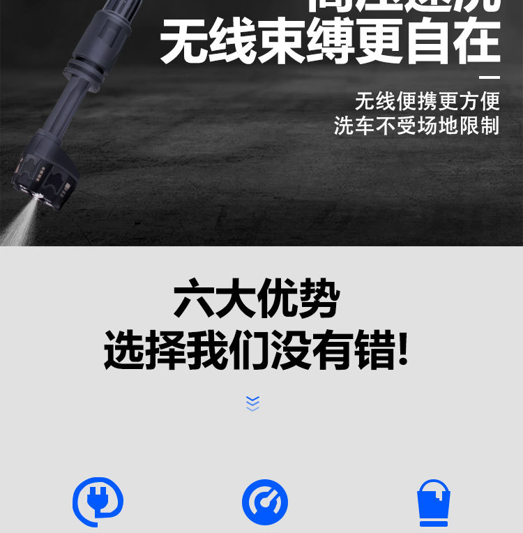 Cross-border lithium battery Wireless Car Washing Machine car household high-pressure car washing water gun portable charging high-power car washing water gun
