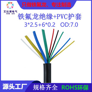 ���Sֱ�N늙C���F�����ߜ���Ӿ������ӹ�늙C������