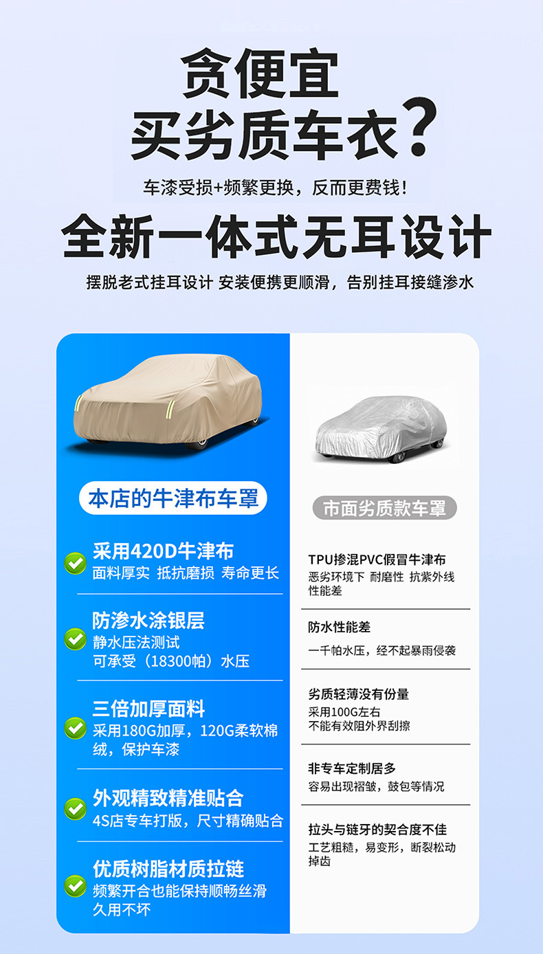 Factory Direct Shipping Oxford Cloth Car Cover, Full Coverage, Sun Protection, Heat Insulation, Rain and Snow Protection, Scratch-Resistant, Suitable for All Seasons