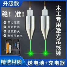 �����Nľ�����ü��������ͬ�Ķȼ��⾀�����¿�ˮƽ�x���⏊��25