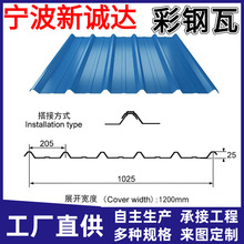 ��\�����25-205-1025  ��ͨ�Oʩ��ꖓ����߿��Lվ̨��������
