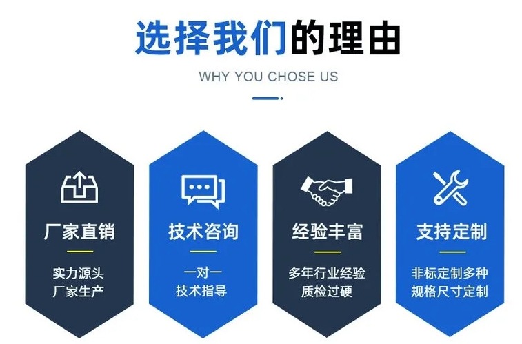 详情（选择理由）