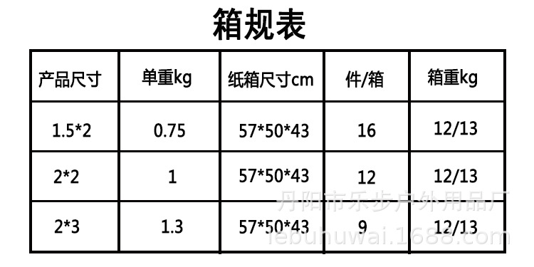 箱规表.jpg