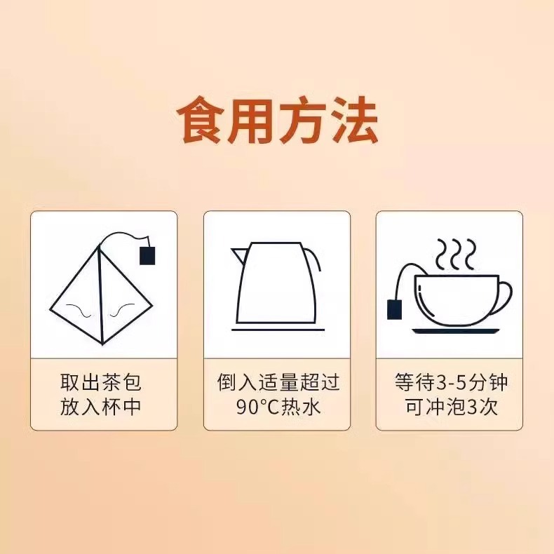 国薬生薬消消茶75グラム (5グラムx 15包)茯苓サンザシ冬瓜ハス葉決明子|undefined