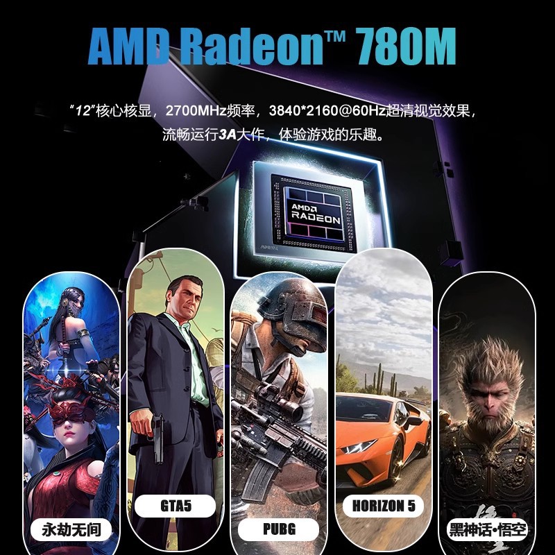 AMD Ryzen 7 8845hs/8945hs Oficina de entretenimiento mini computadora mini host de alto rendimiento minipc