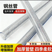 pvc䓽z��͸��ˮ��ܛ�����Ϸ���������ڏ��͸ߜ�������䓽z��pvc