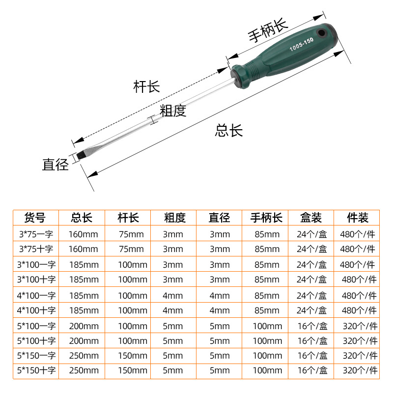 Herramientas de mantenimiento de lote de tornillo 3mm 4mm destornillador manual una palabra cruzada destornillador doméstico 5mm