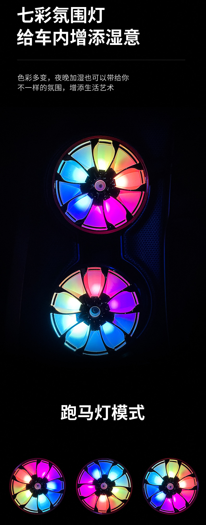 炫彩加湿器小型桌面家用车载香薰机迷你创意礼品补水仪Humidifier详情3